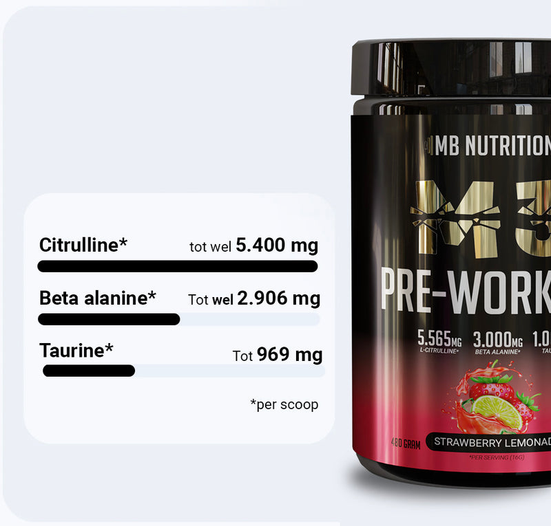Product afbeelding