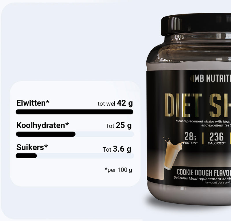 Product afbeelding