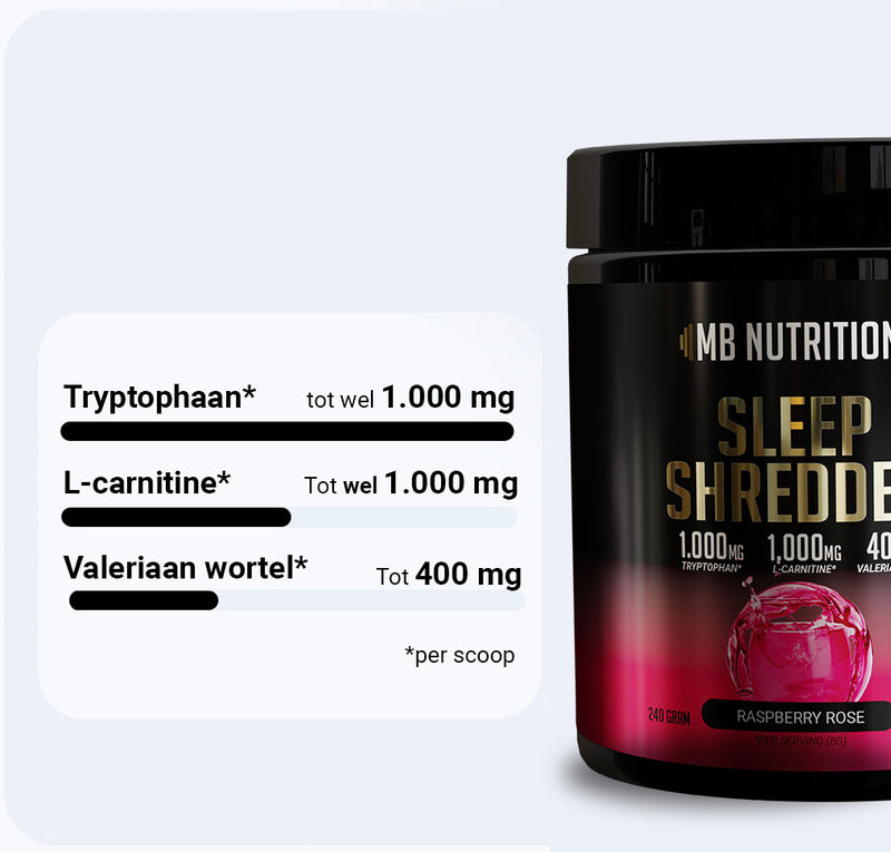 Product afbeelding