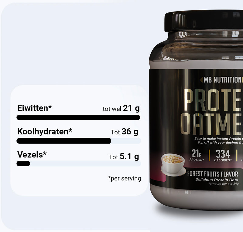 Product afbeelding